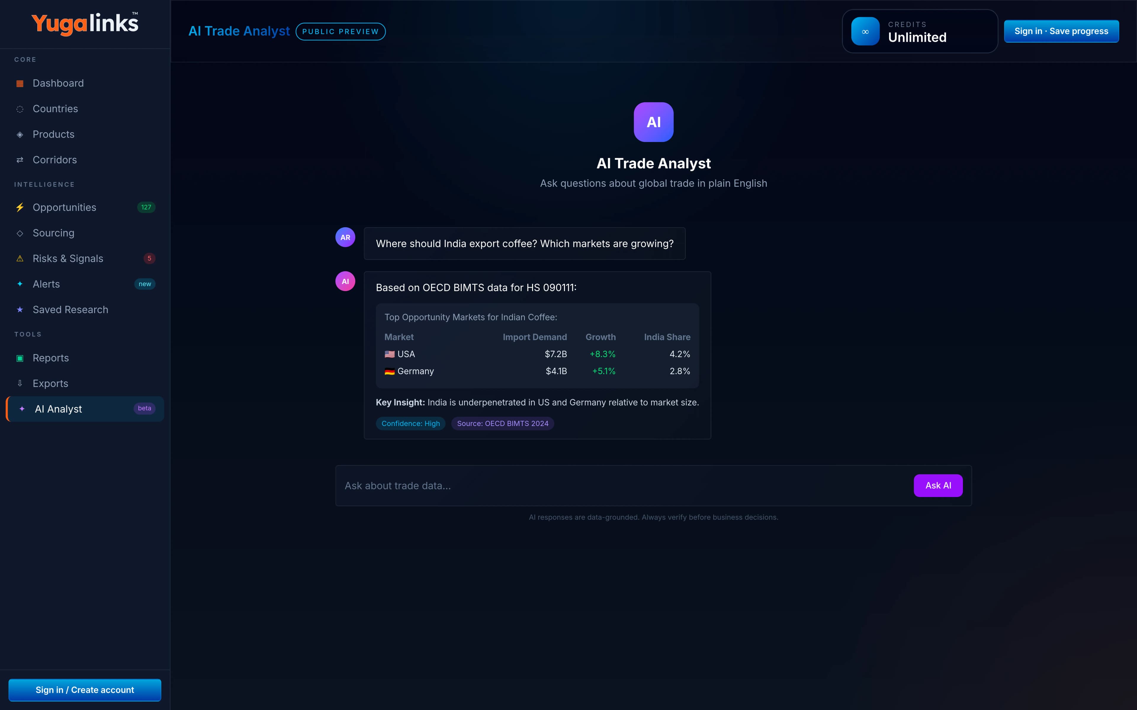 AI Trade Analyst response with supporting trade evidence
