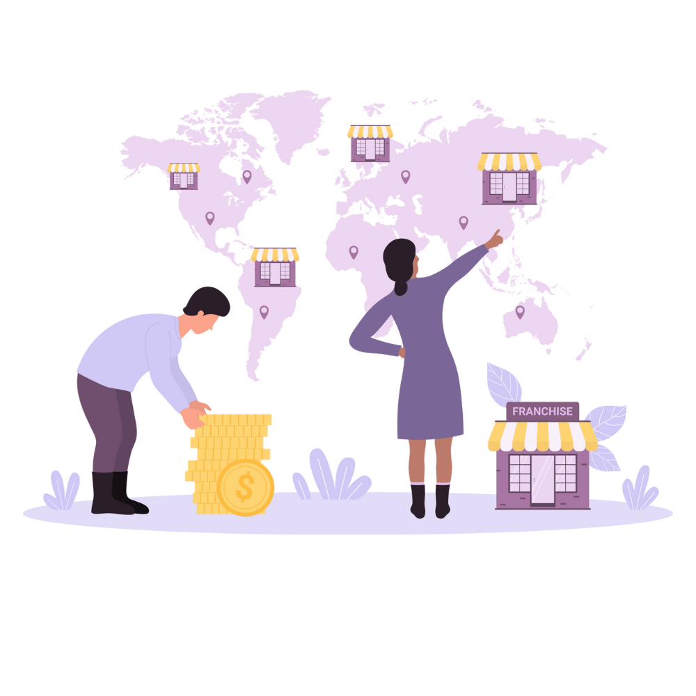 Global Business