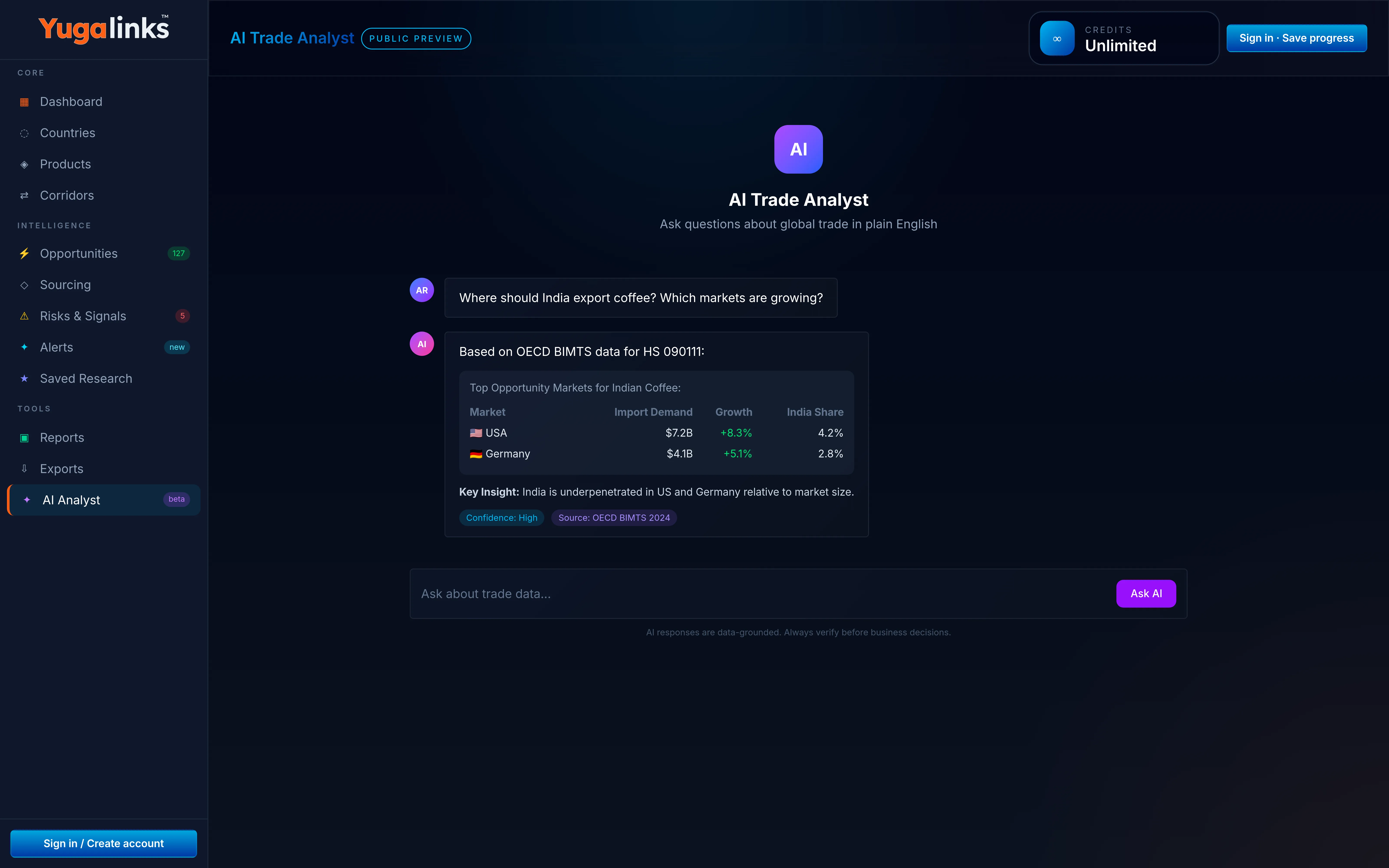Yugalinks AI Trade Analyst interface showing natural-language trade research